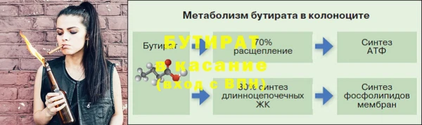 MDMA Ельня